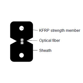 KFRP फाइबर ऑप्टिक नेटवर्क केबल GJXFH 1G657A2 ब्लैक व्हाइट कलर मल्टी साइज: