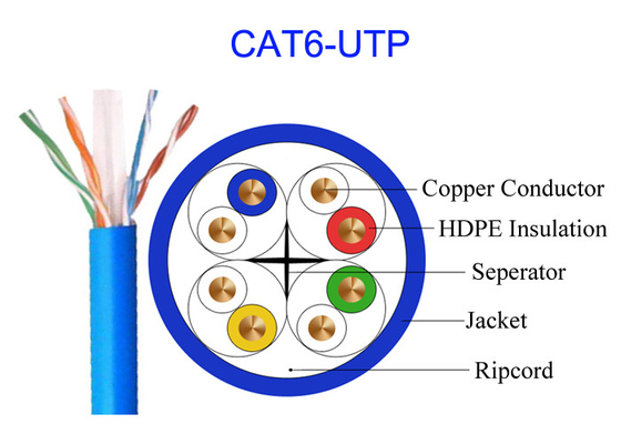 CAT6 UTP नेटवर्क इलेक्ट्रिक कॉपर लैन केबल Rj45 100M ट्रांसमिशन 23AWG 305m