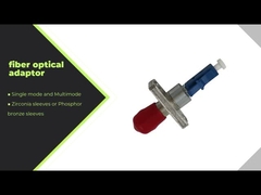 KEXINT FTTH KXT-F-F फाइबर ऑप्टिक डिस्ट्रीब्यूशन बॉक्स आउटडोर 48 करोड़ लाइट ग्रे कस्टमाइज्ड