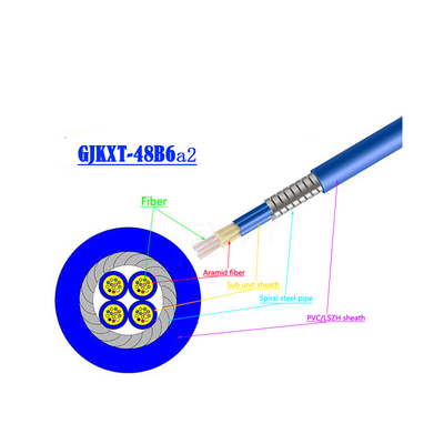KEXINT GJKXTKJ-48B6a2 FTTH GJSFJV इंडोर फाइबर ऑप्टिकल केबल ब्लू SM मल्टीमोड