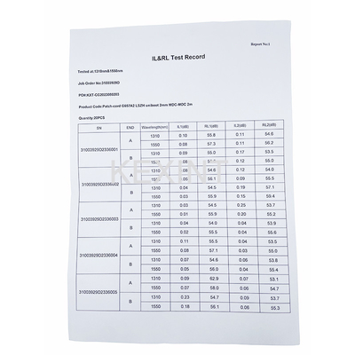 यूनिबूट 2.0 मिमी 2 मीटर सिंगल मोड पैच केबल G657A2 LSZH MDC-MDC / UPC